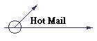 Hot Mail