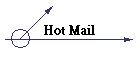 Hot Mail